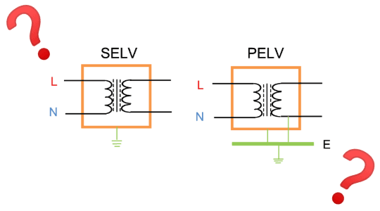 SELV PELV